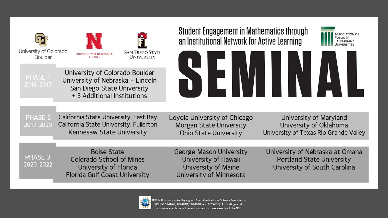 SEMINAL partner institutions list