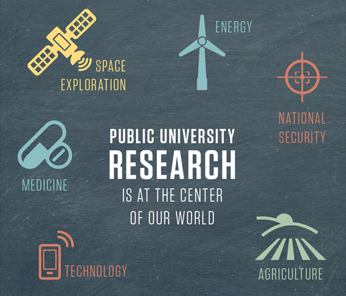 ResearchGraphic.jpg